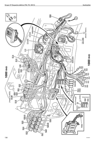 Grupo 37 Esquema elétrico FM, FH, NH12 Ilustrações
T3019541138
 