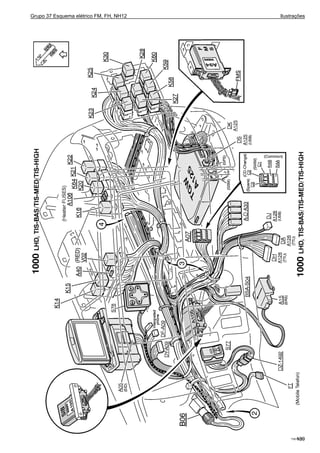 Grupo 37 Esquema elétrico FM, FH, NH12 Ilustrações
T3019677139
 