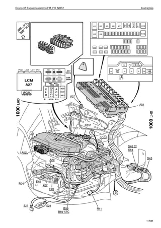 Grupo 37 Esquema elétrico FM, FH, NH12 Ilustrações
T3019544141
 