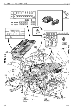 Grupo 37 Esquema elétrico FM, FH, NH12 Ilustrações
T3019545142
 