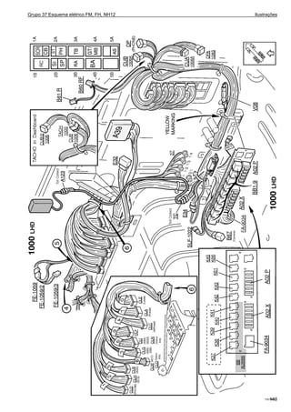 Grupo 37 Esquema elétrico FM, FH, NH12 Ilustrações
T3019679143
 