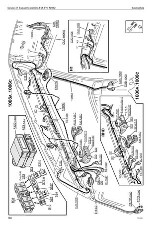 Grupo 37 Esquema elétrico FM, FH, NH12 Ilustrações
T3019681146
 