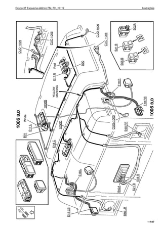 Grupo 37 Esquema elétrico FM, FH, NH12 Ilustrações
T3016392147
 