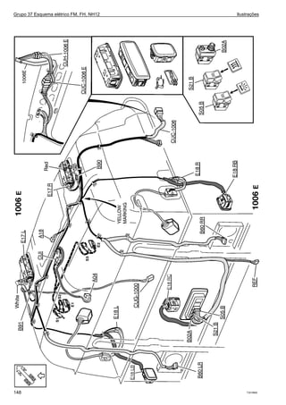 Grupo 37 Esquema elétrico FM, FH, NH12 Ilustrações
T3019682148
 