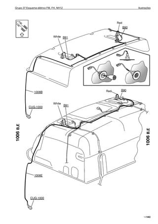 Grupo 37 Esquema elétrico FM, FH, NH12 Ilustrações
T3016394149
 