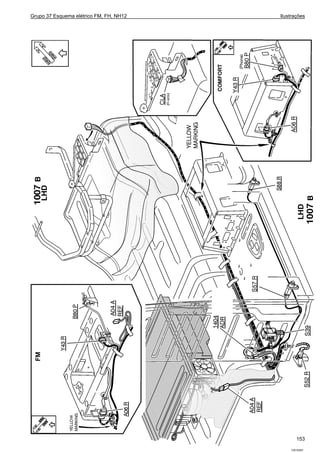 Grupo 37 Esquema elétrico FM, FH, NH12 Ilustrações
T3016397
153
 