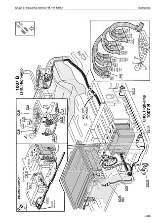 Grupo 37 Esquema elétrico FM, FH, NH12 Ilustrações
T3019683155
 