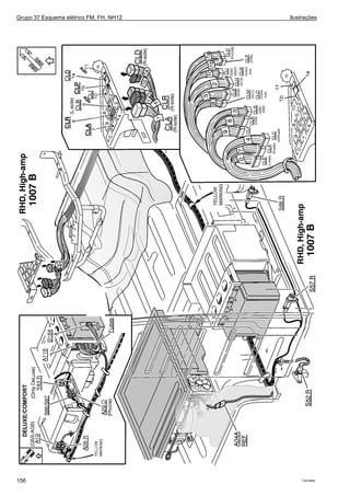 Grupo 37 Esquema elétrico FM, FH, NH12 Ilustrações
T3019684156
 