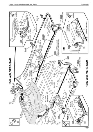 Grupo 37 Esquema elétrico FM, FH, NH12 Ilustrações
T3018762157
 