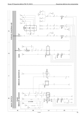 Grupo 37 Esquema elétrico FM, FH, NH12 Esquemas elétricos dos componentes
T3019490 15
 