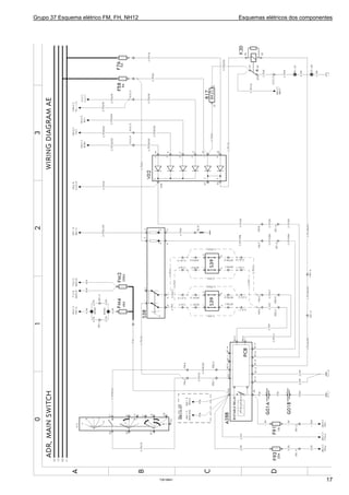Grupo 37 Esquema elétrico FM, FH, NH12 Esquemas elétricos dos componentes
T3019641 17
 