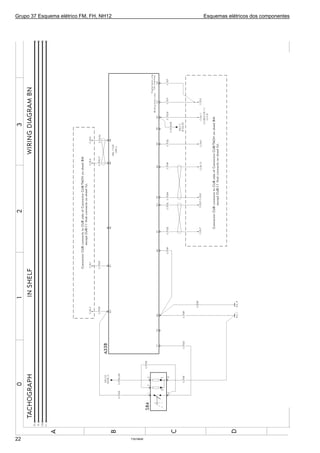 Grupo 37 Esquema elétrico FM, FH, NH12 Esquemas elétricos dos componentes
T301964622
 