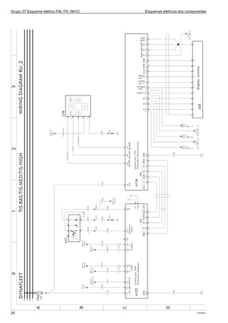 Grupo 37 Esquema elétrico FM, FH, NH12 Esquemas elétricos dos componentes
T301964824
 