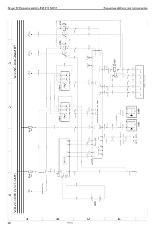 Grupo 37 Esquema elétrico FM, FH, NH12 Esquemas elétricos dos componentes
T301944326
 