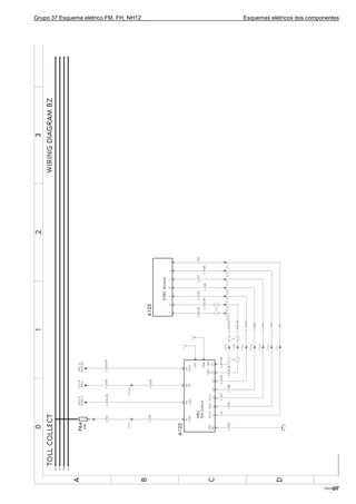 Grupo 37 Esquema elétrico FM, FH, NH12 Esquemas elétricos dos componentes
T301964927
 