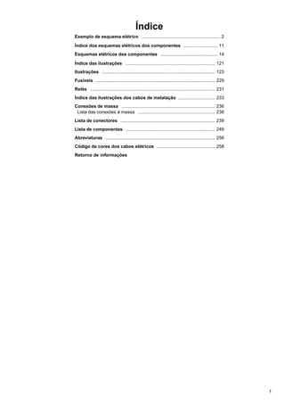 Índice
Exemplo de esquema elétrico .............................................................. 2
Índice dos esquemas elétricos dos componentes ........................... 11
Esquemas elétricos dos componentes ............................................. 14
Índice das ilustrações ....................................................................... 121
Ilustrações .......................................................................................... 123
Fusíveis ............................................................................................... 229
Relés ................................................................................................... 231
Índice das ilustrações dos cabos de instalação ............................. 233
Conexões de massa .......................................................................... 236
Lista das conexões à massa ............................................................. 238
Lista de conectores ........................................................................... 239
Lista de componentes ....................................................................... 249
Abreviaturas ....................................................................................... 256
Código de cores dos cabos elétricos .............................................. 258
Retorno de informações
1
 