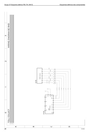 Grupo 37 Esquema elétrico FM, FH, NH12 Esquemas elétricos dos componentes
T301965028
 