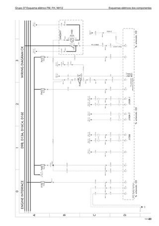 Grupo 37 Esquema elétrico FM, FH, NH12 Esquemas elétricos dos componentes
T301949229
 