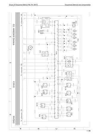 Grupo 37 Esquema elétrico FM, FH, NH12 Esquemas elétricos dos componentes
T301925435
 