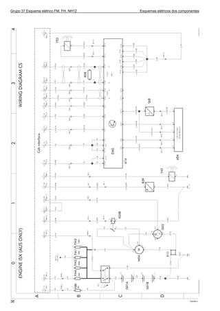 Grupo 37 Esquema elétrico FM, FH, NH12 Esquemas elétricos dos componentes
T301901138
 