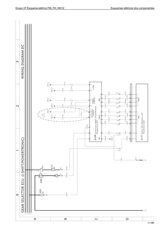 Grupo 37 Esquema elétrico FM, FH, NH12 Esquemas elétricos dos componentes
T301871041
 