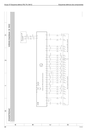 Grupo 37 Esquema elétrico FM, FH, NH12 Esquemas elétricos dos componentes
T301951044
 