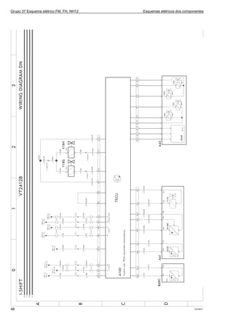 Grupo 37 Esquema elétrico FM, FH, NH12 Esquemas elétricos dos componentes
T301897046
 