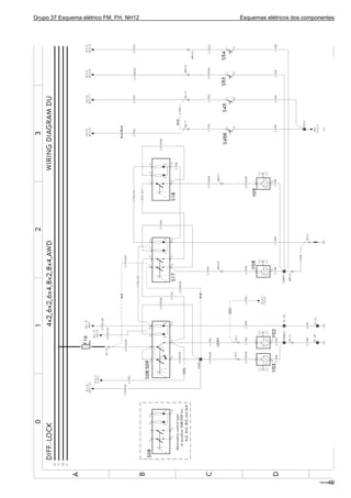 Grupo 37 Esquema elétrico FM, FH, NH12 Esquemas elétricos dos componentes
T301871449
 