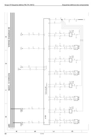 Grupo 37 Esquema elétrico FM, FH, NH12 Esquemas elétricos dos componentes
T301765550
 