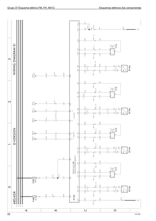 Grupo 37 Esquema elétrico FM, FH, NH12 Esquemas elétricos dos componentes
T301765652
 