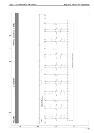 Grupo 37 Esquema elétrico FM, FH, NH12 Esquemas elétricos dos componentes
T301951253
 