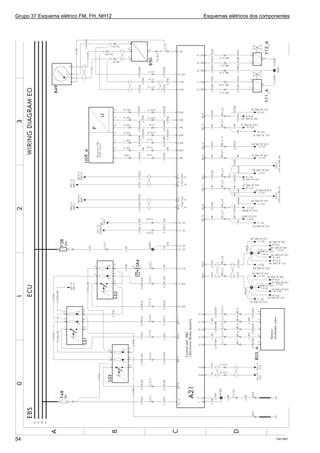 Grupo 37 Esquema elétrico FM, FH, NH12 Esquemas elétricos dos componentes
T301765754
 