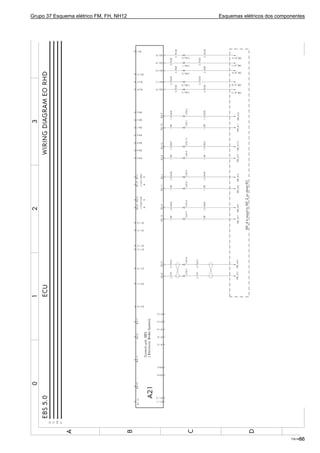 Grupo 37 Esquema elétrico FM, FH, NH12 Esquemas elétricos dos componentes
T301951355
 