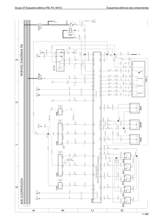 Grupo 37 Esquema elétrico FM, FH, NH12 Esquemas elétricos dos componentes
T301944757
 