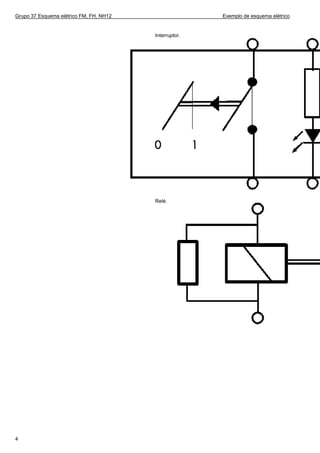 Grupo 37 Esquema elétrico FM, FH, NH12 Exemplo de esquema elétrico
Interruptor.
Relé.
4
 