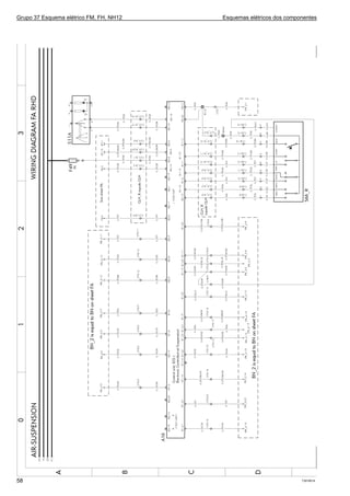 Grupo 37 Esquema elétrico FM, FH, NH12 Esquemas elétricos dos componentes
T301951458
 