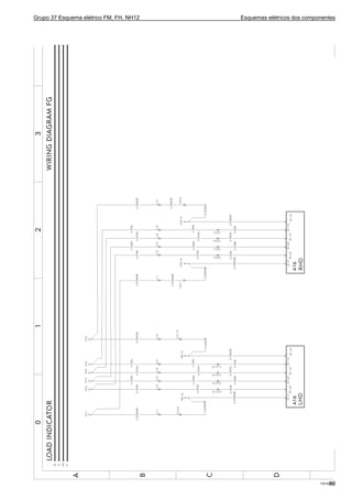 Grupo 37 Esquema elétrico FM, FH, NH12 Esquemas elétricos dos componentes
T301826259
 