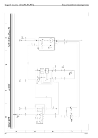 Grupo 37 Esquema elétrico FM, FH, NH12 Esquemas elétricos dos componentes
T301971260
 