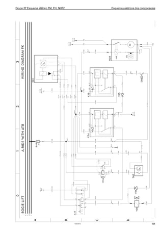 Grupo 37 Esquema elétrico FM, FH, NH12 Esquemas elétricos dos componentes
T3019713 61
 
