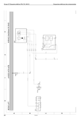 Grupo 37 Esquema elétrico FM, FH, NH12 Esquemas elétricos dos componentes
T301951562
 