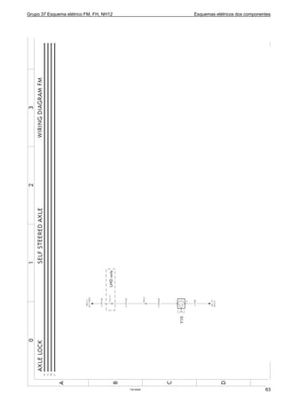 Grupo 37 Esquema elétrico FM, FH, NH12 Esquemas elétricos dos componentes
T3018265 63
 