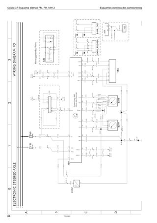 Grupo 37 Esquema elétrico FM, FH, NH12 Esquemas elétricos dos componentes
T301965364
 