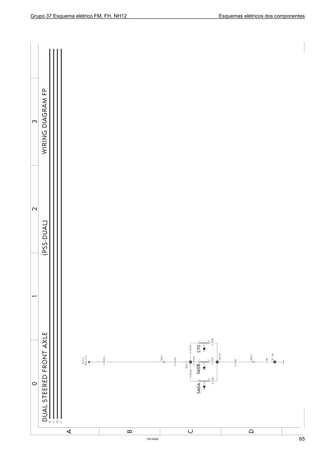 Grupo 37 Esquema elétrico FM, FH, NH12 Esquemas elétricos dos componentes
T3019020 65
 