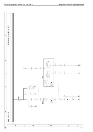 Grupo 37 Esquema elétrico FM, FH, NH12 Esquemas elétricos dos componentes
T301871766
 