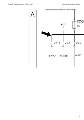 Grupo 37 Esquema elétrico FM, FH, NH12 Exemplo de esquema elétrico
Caminho da condução na placa de circuito impresso.
5
 