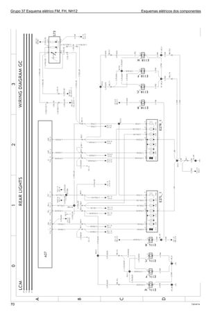 Grupo 37 Esquema elétrico FM, FH, NH12 Esquemas elétricos dos componentes
T301971470
 