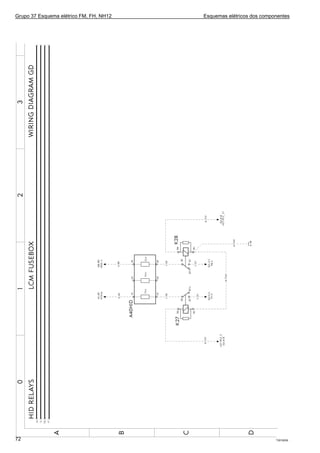 Grupo 37 Esquema elétrico FM, FH, NH12 Esquemas elétricos dos componentes
T301925972
 