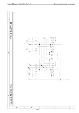 Grupo 37 Esquema elétrico FM, FH, NH12 Esquemas elétricos dos componentes
T3018271 73
 