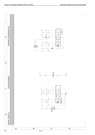 Grupo 37 Esquema elétrico FM, FH, NH12 Esquemas elétricos dos componentes
T301926074
 