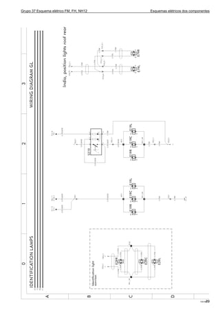 Grupo 37 Esquema elétrico FM, FH, NH12 Esquemas elétricos dos componentes
T301965779
 